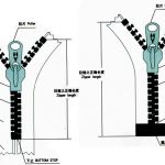 星空体育彩票:山西大同案可能不冤但司法实践中案冤错太多了！